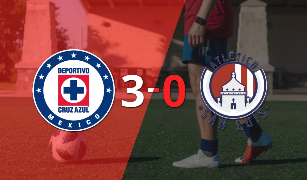 Resultado de Cruz Azul vs Atl. de San Luis - Liga MX