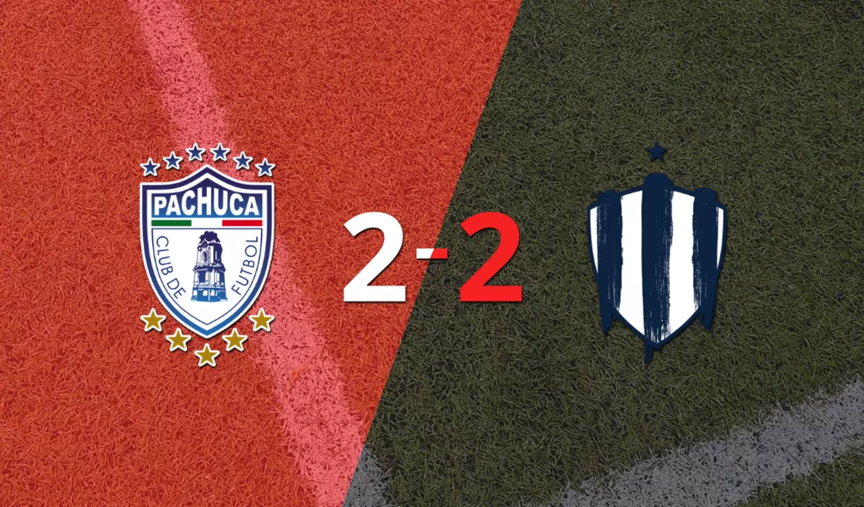 En vivo Pachuca vs CF Monterrey partido de Liga MX Femenina 20240113