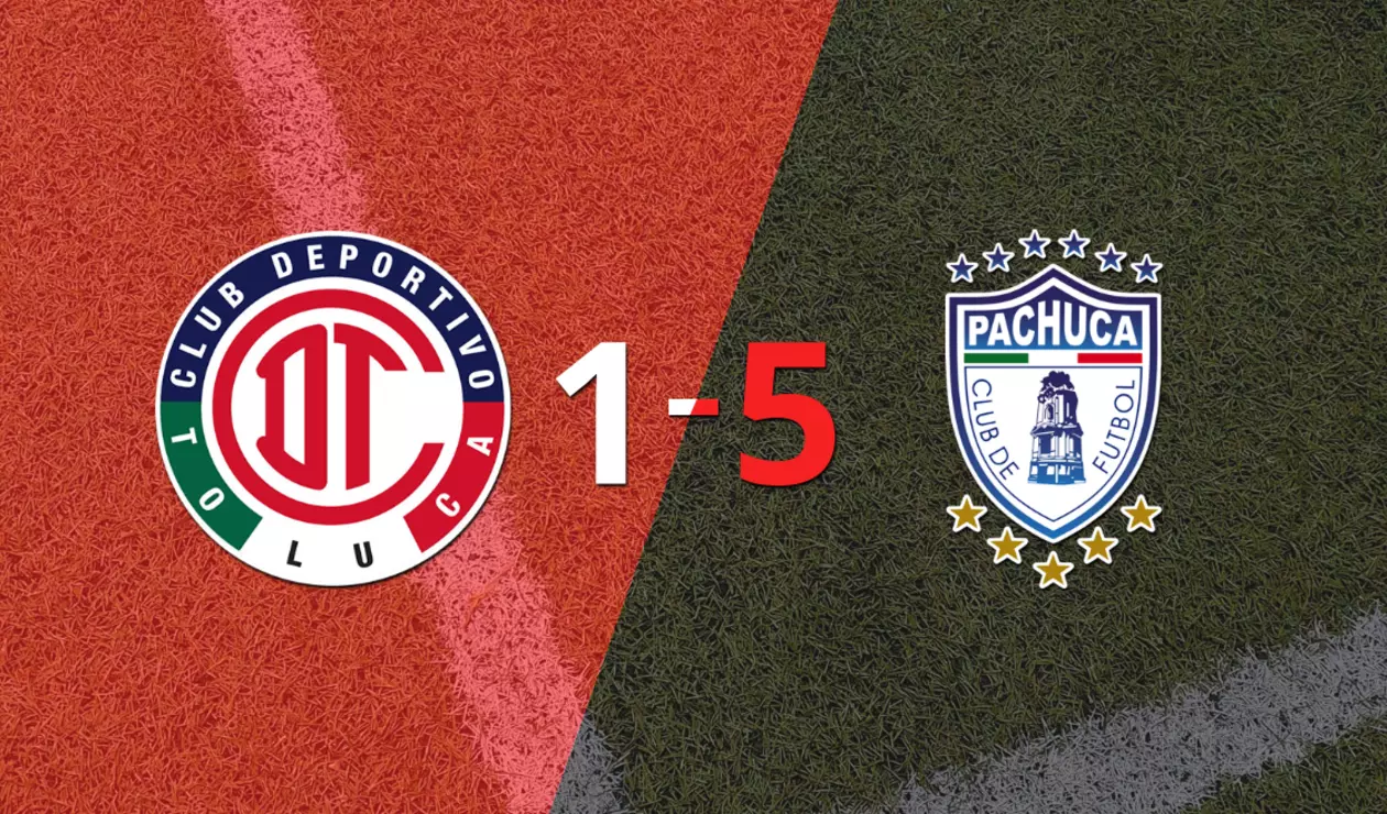 Resultado de Toluca FC vs Pachuca - Liga MX