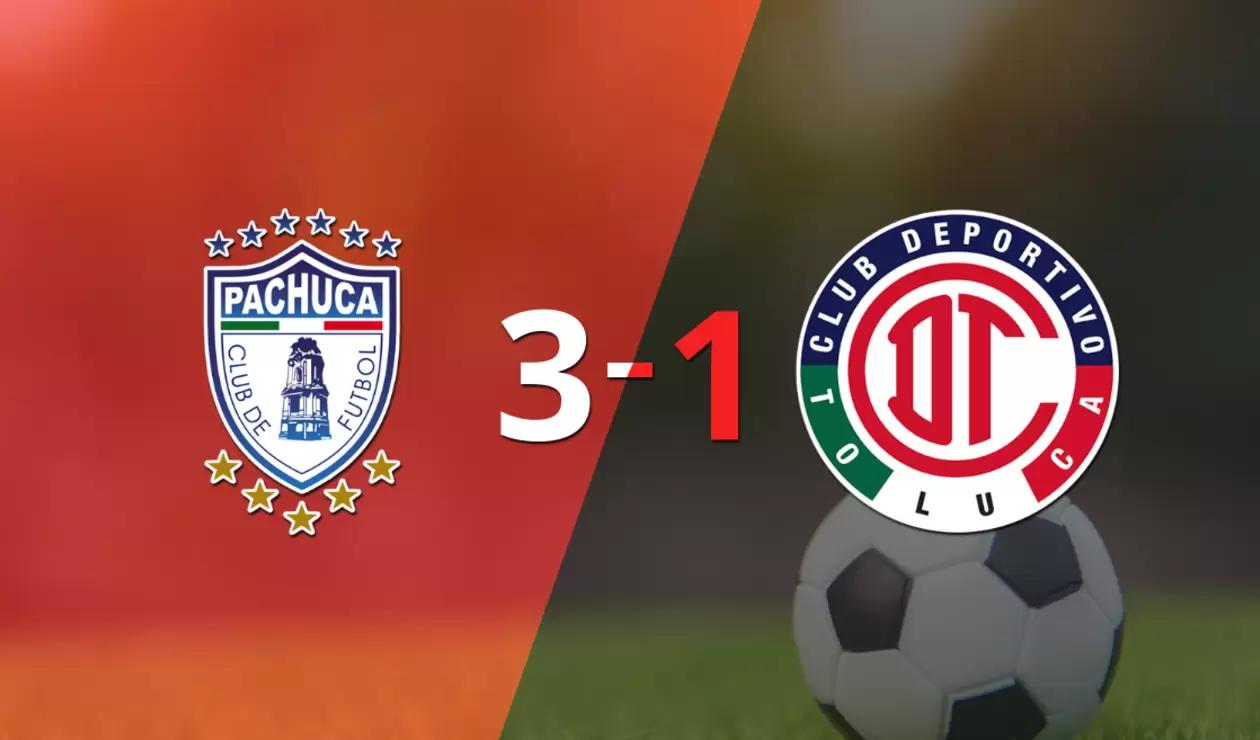 Resultado de Pachuca vs Toluca FC - Liga MX