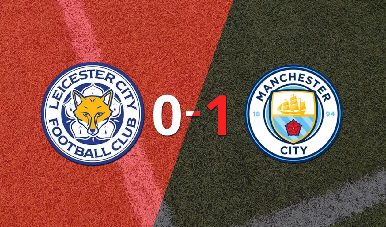 Resultado de Leicester City vs Manchester City - Premier League