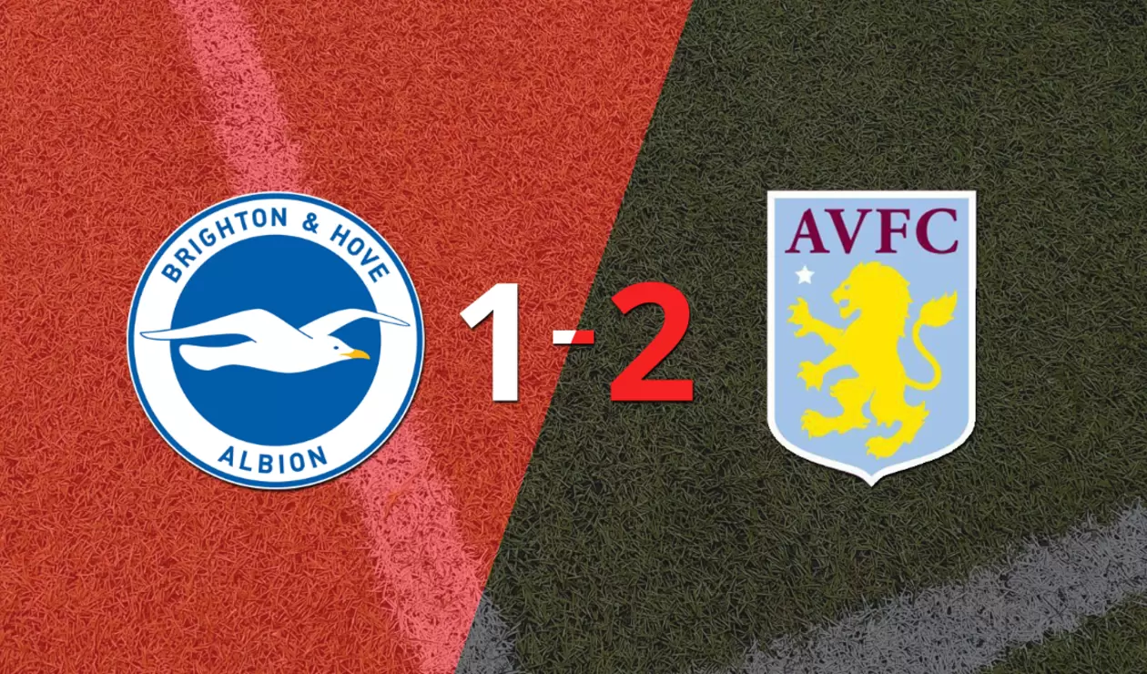 Resultado de Brighton and Hove vs Aston Villa - Premier League