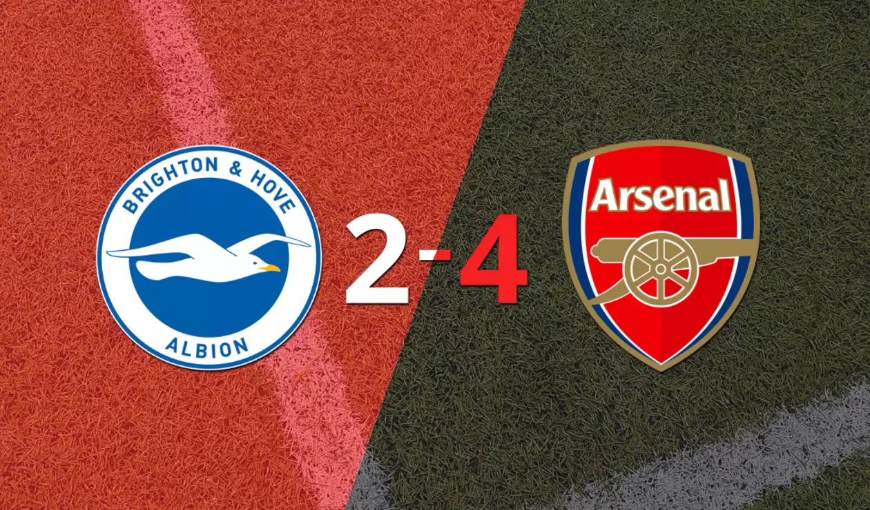 Resultado de Brighton and Hove vs Arsenal - Premier League