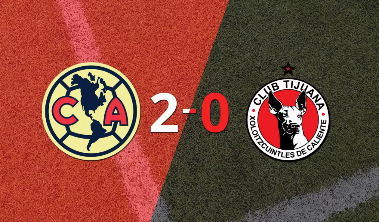 Resultado de Club América vs Tijuana - Liga MX Femenina