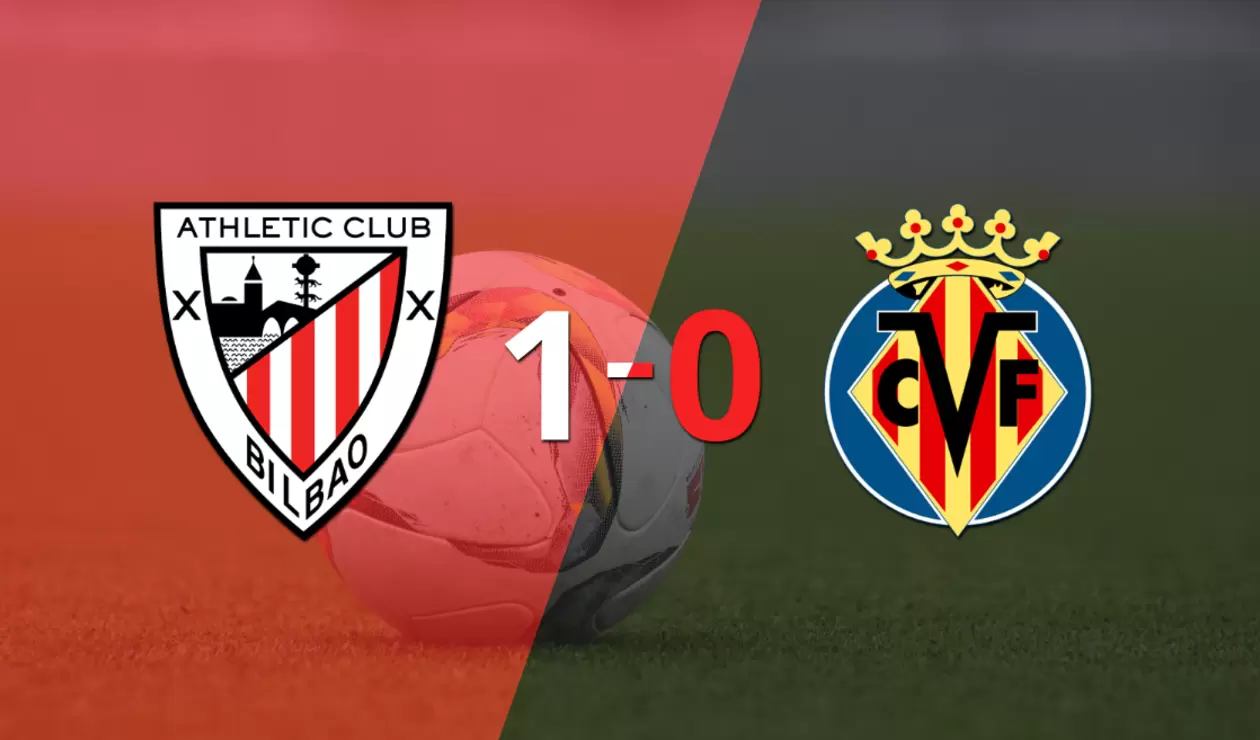 Resultado de Athletic Bilbao vs Villarreal - Primera División