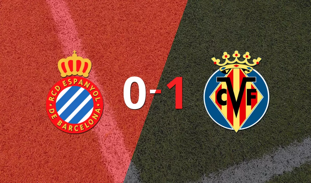 Resultado de Espanyol vs Villarreal - Primera División