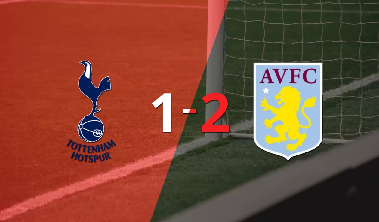 En vivo Tottenham vs Aston Villa partido de Premier League 20231126